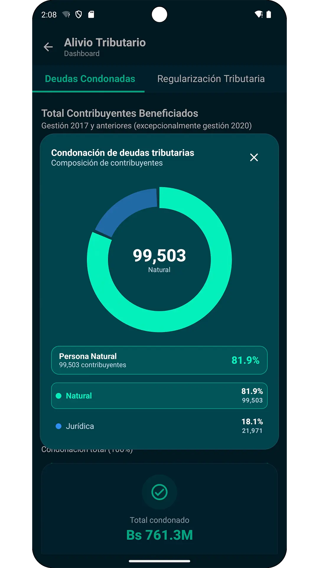 Captura de pantalla de Alivio Tributario