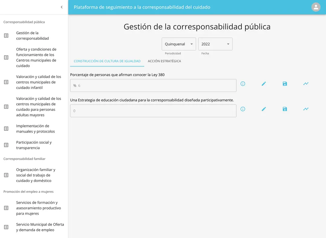 Captura de pantalla de Cocha Cuida