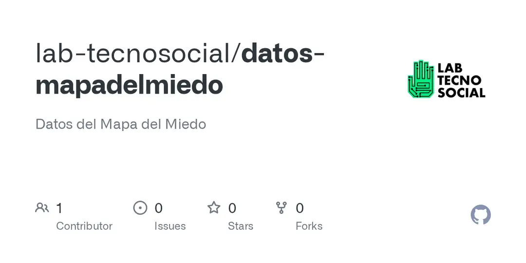 Captura de pantalla de Mapa del Miedo
